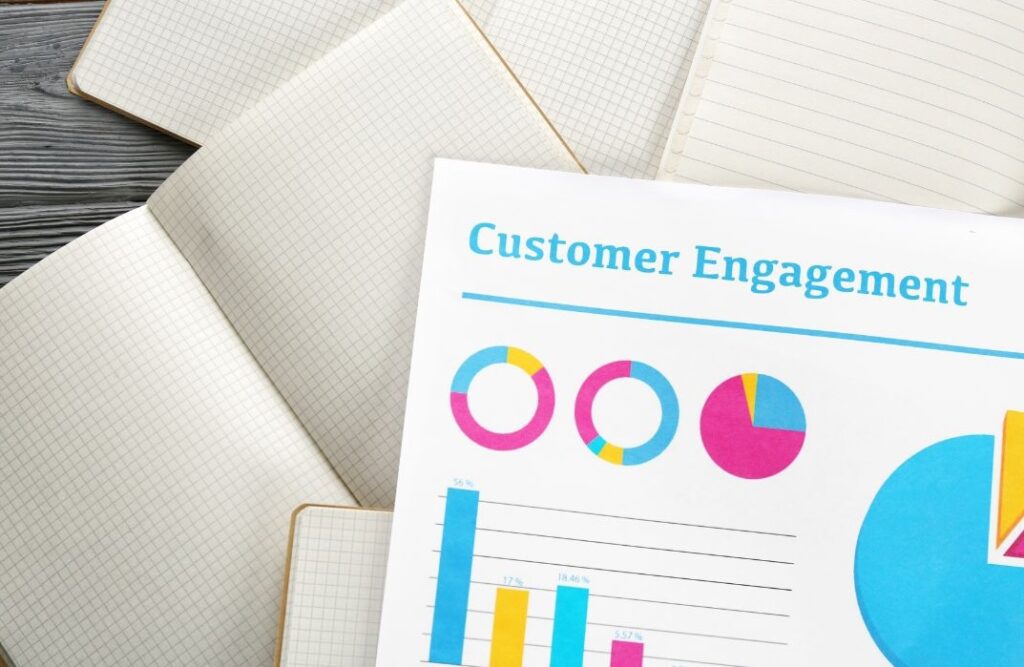 customer engagement cycle